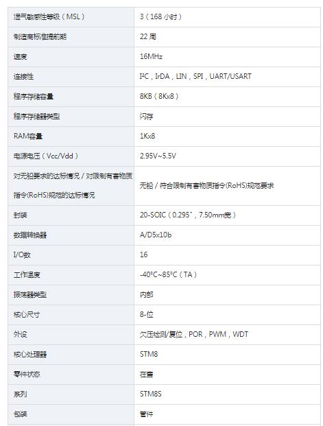 st意法代理r712fr2t6(圖1)